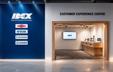 Customer Experience Centre