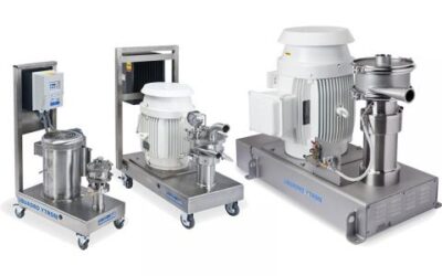 Lower Costs, Higher Shear: Introducing the Quadro® HV High Shear Homogenizer
