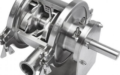 A Guide to the Pros and Cons of HV Emulsifiers and In-Line Emulsifiers