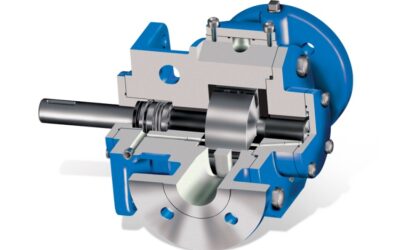 What are Positive Displacement Pumps?